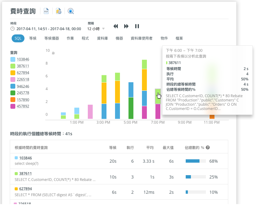 Screenshot_Navicat_Monitor_LongRunningQueries (102K)