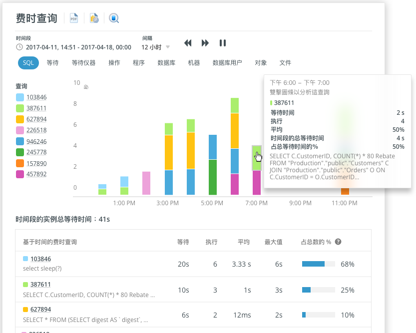 Screenshot_Navicat_Monitor_LongRunningQueries (102K)