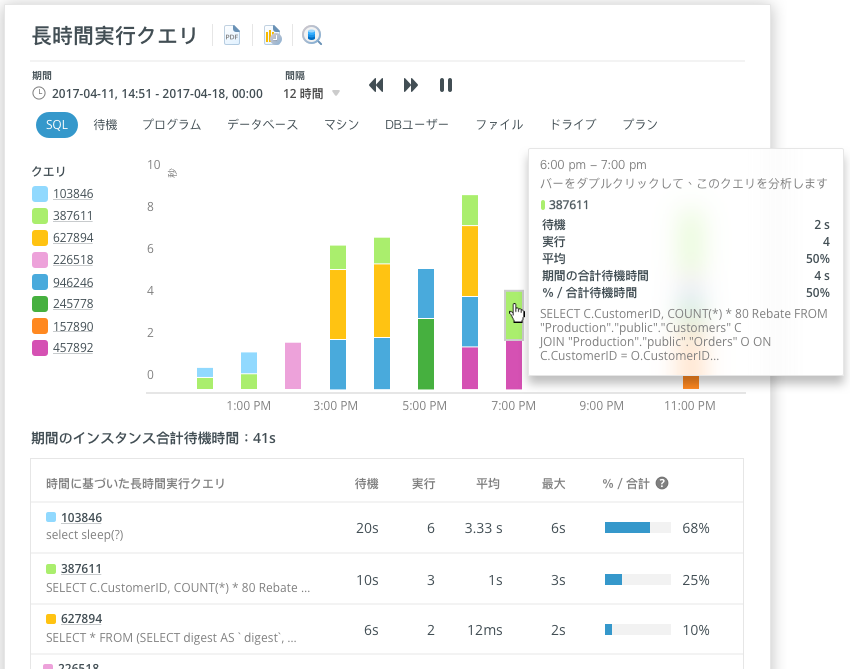 Screenshot_Navicat_Monitor_LongRunningQueries (102K)