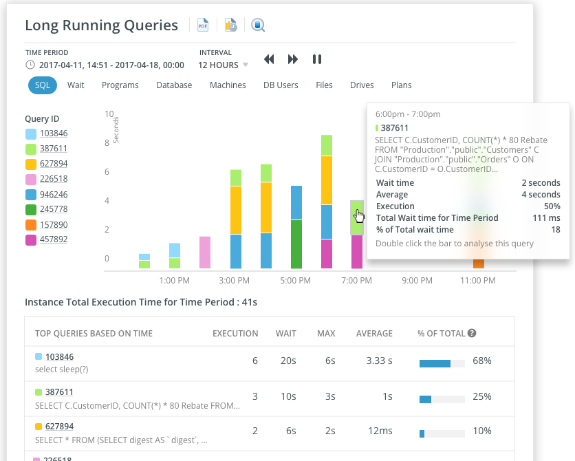 Screenshot_Navicat_Monitor_LongRunningQueries (102K)