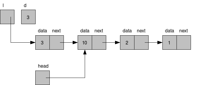 linked_list (5K)