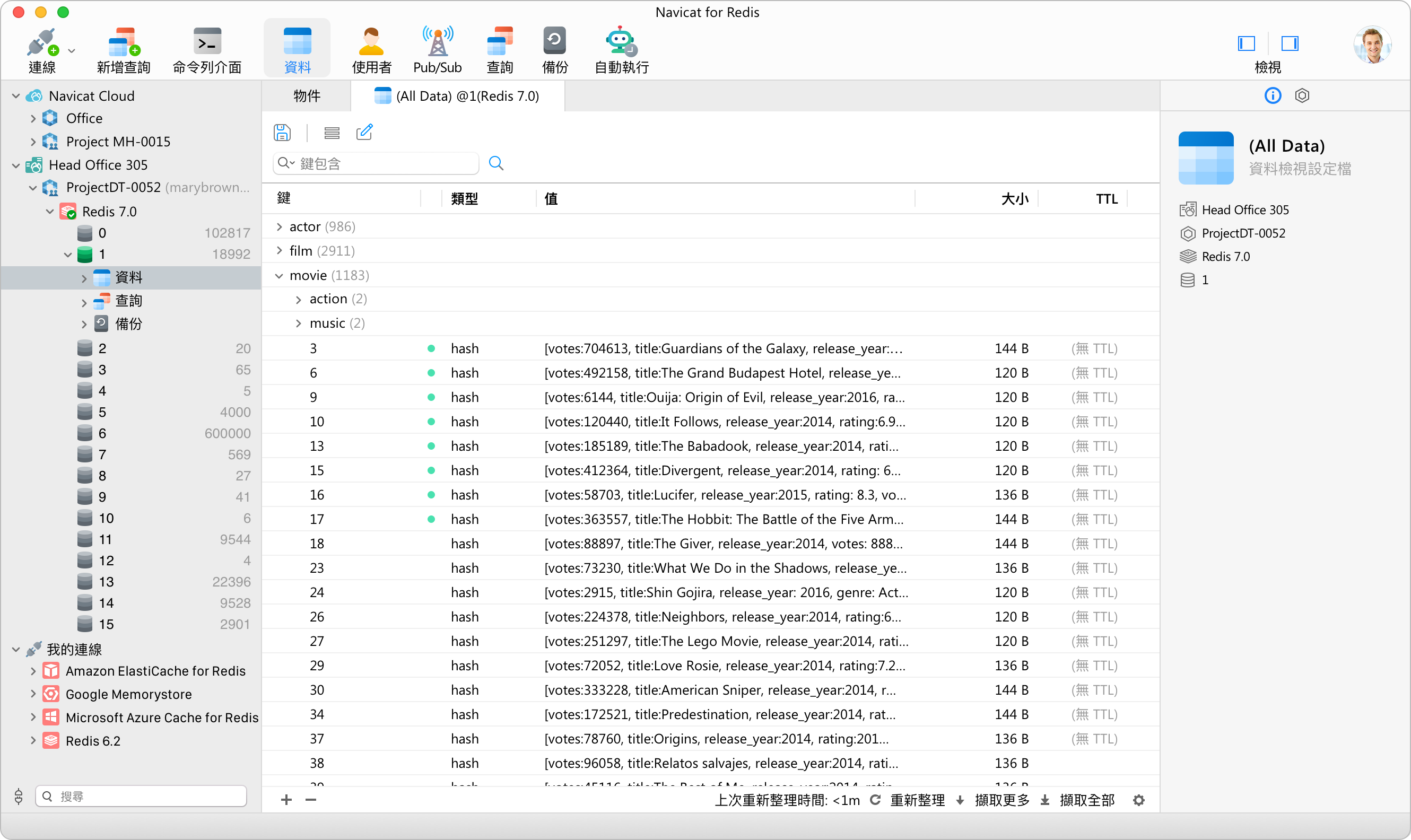 Screenshot_Navicat_16.2_Redis_Mac_01_MainScreen (400K)
