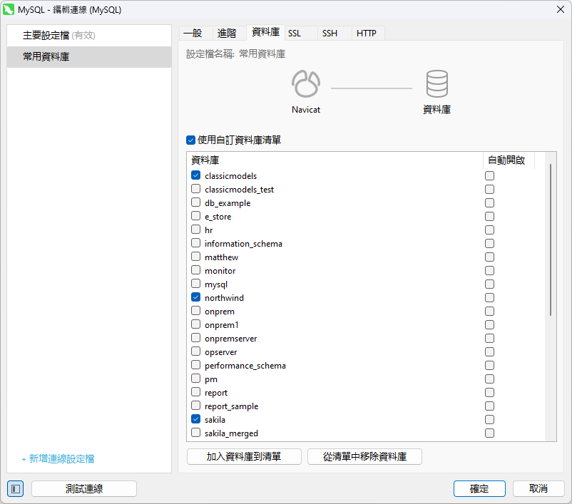 Databases tab (97K)