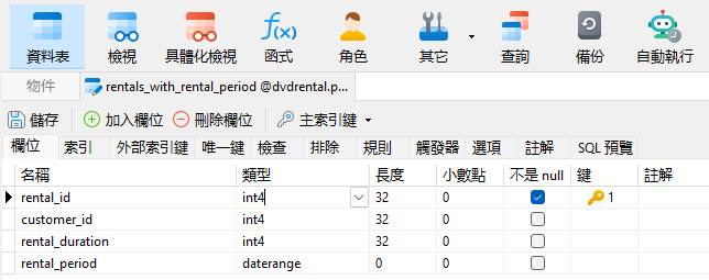 rentals_with_rental_period_in_table_designer (59K)