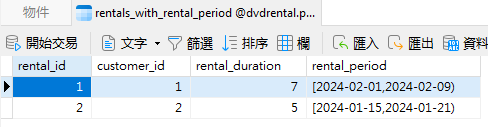 rentals_with_rental_period_table (24K)