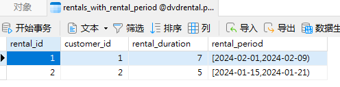 rentals_with_rental_period_table (24K)