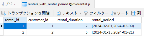 rentals_with_rental_period_table (24K)