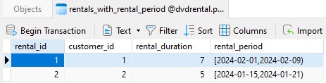 rentals_with_rental_period_table (24K)