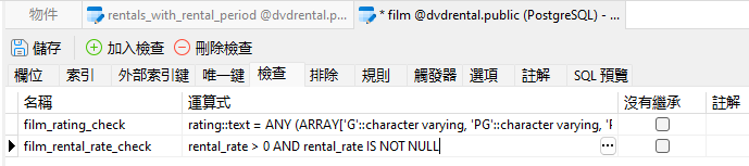 film_rental_rate_check_in_navicat (43K)