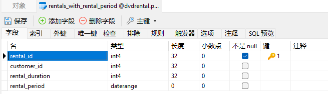 rentals_with_rental_period_table_definition (48K)