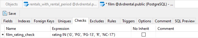 film_rating_check_in_navicat (34K)