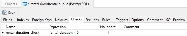 rental_duration_check_in_navicat (28K)
