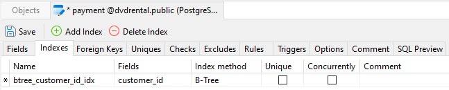 btree_customer_id_idx_index (35K)