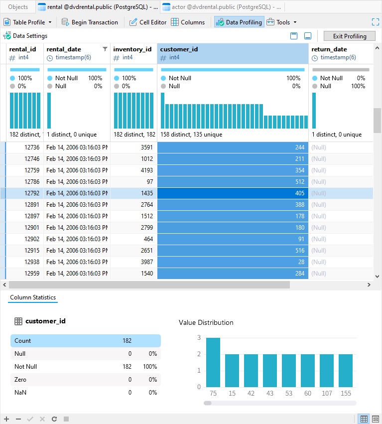 customer_id_stats (182K)