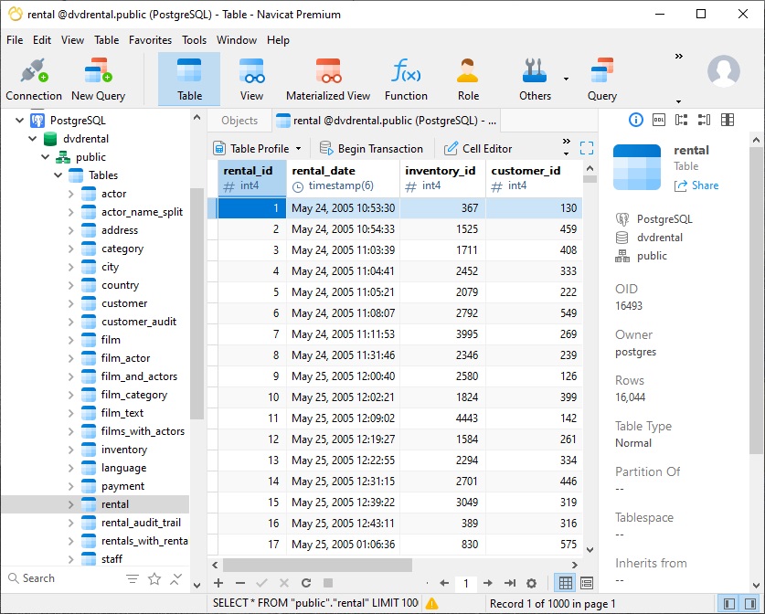 dvdrental_db_rental_table (204K)