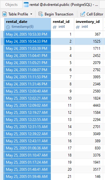 rental date column moved and resized (95K)