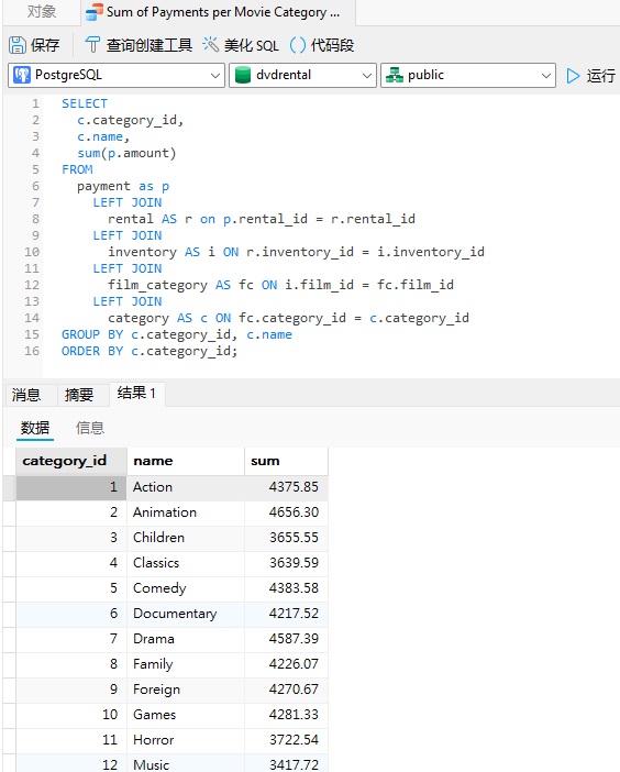 sum_of_payments_per_movie_category_query (111K)