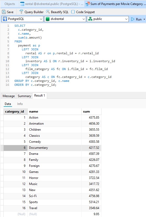 sum_of_payments_per_movie_category_query (111K)