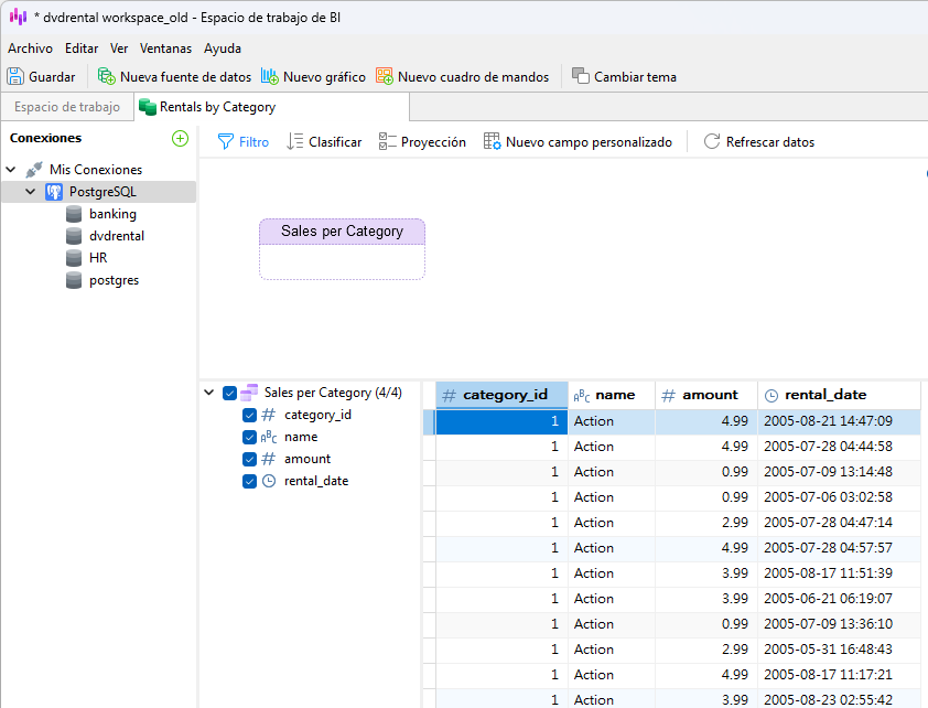 sales_per_category_data_source (117K)