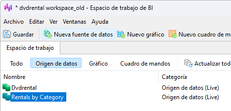 rentals_by_category_data_source_in_workspace (35K)