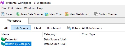 rentals_by_category_data_source_in_workspace (35K)