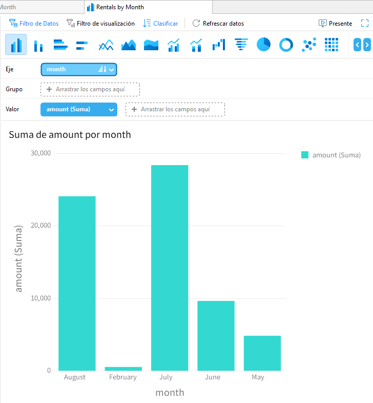 rentals_by_month_chart_sorted_by_month_name (77K)