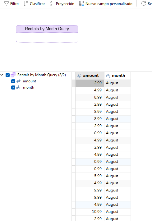 rentals_by_month_data_source_with_data (58K)