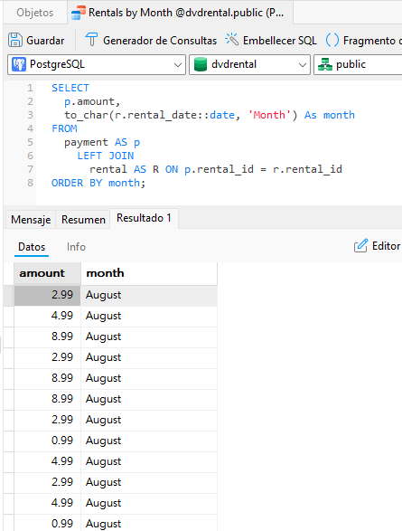 rentals_by_month_query (17K)