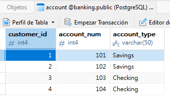 account_table (28K)