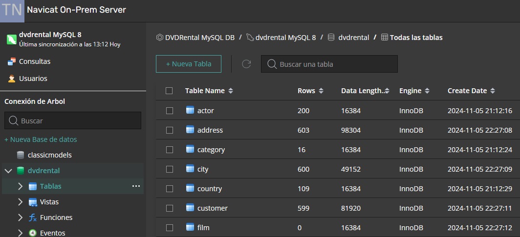 dvdrental_tables (72K)