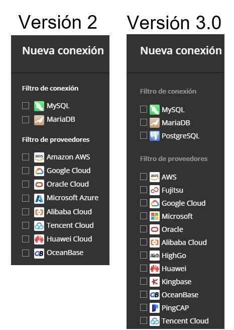 connection_comparison (53K)