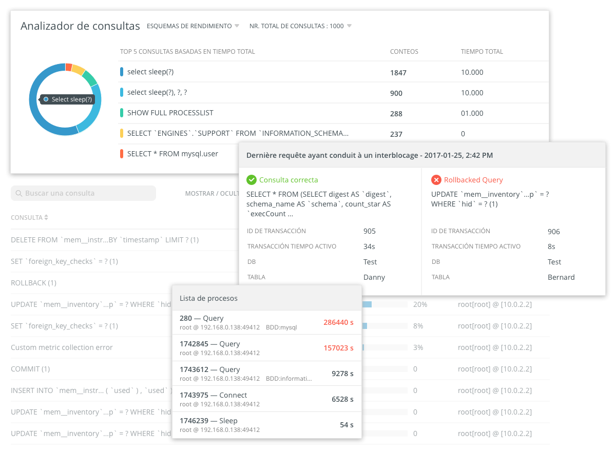 Navicat Monitor Query Analyzer