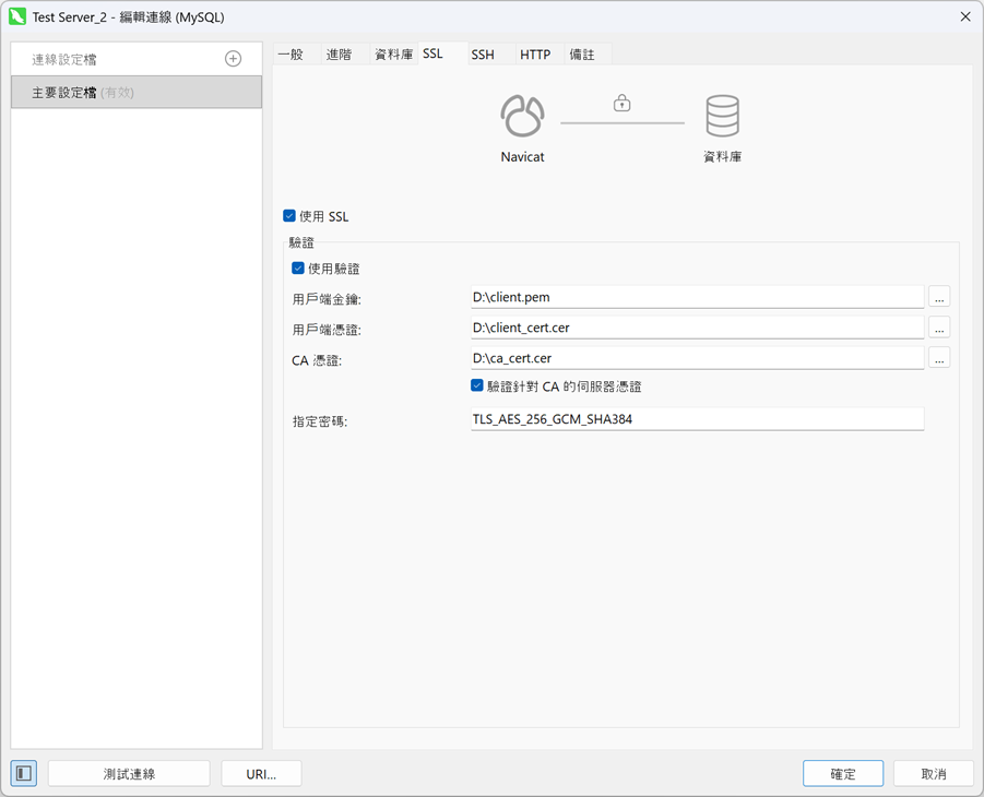 ssl_tab (79K)