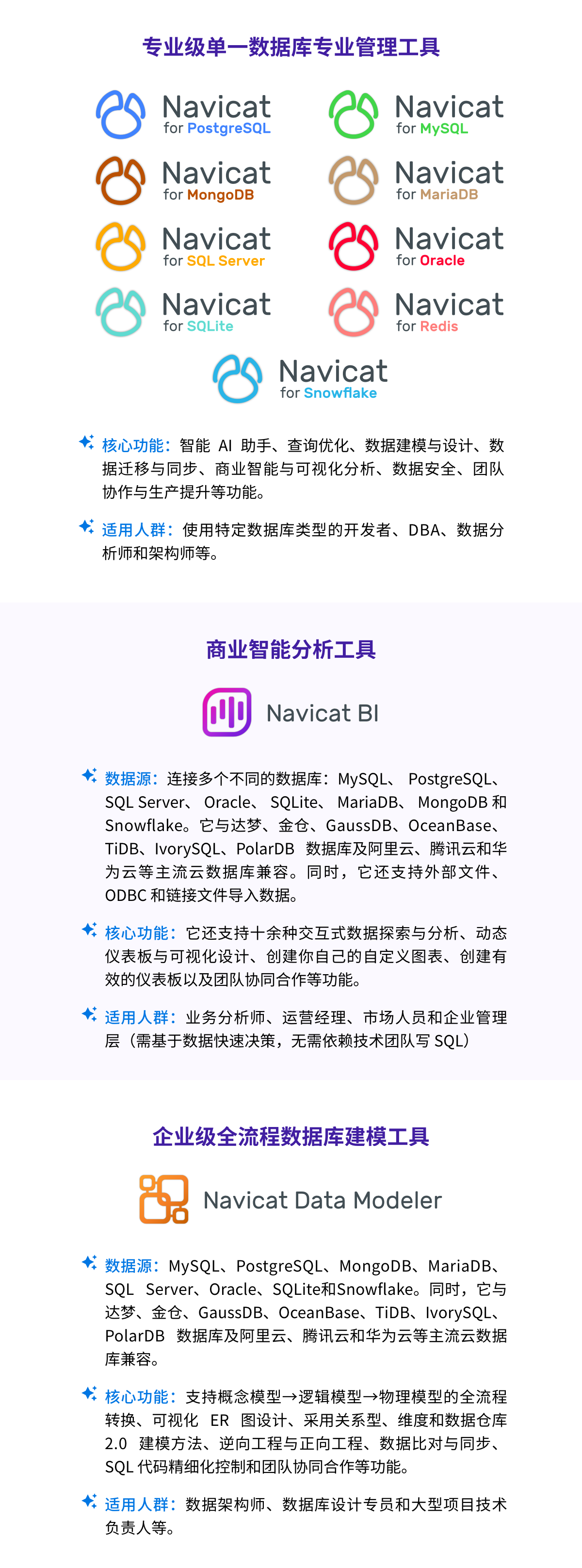 Navicat 双 11 大促