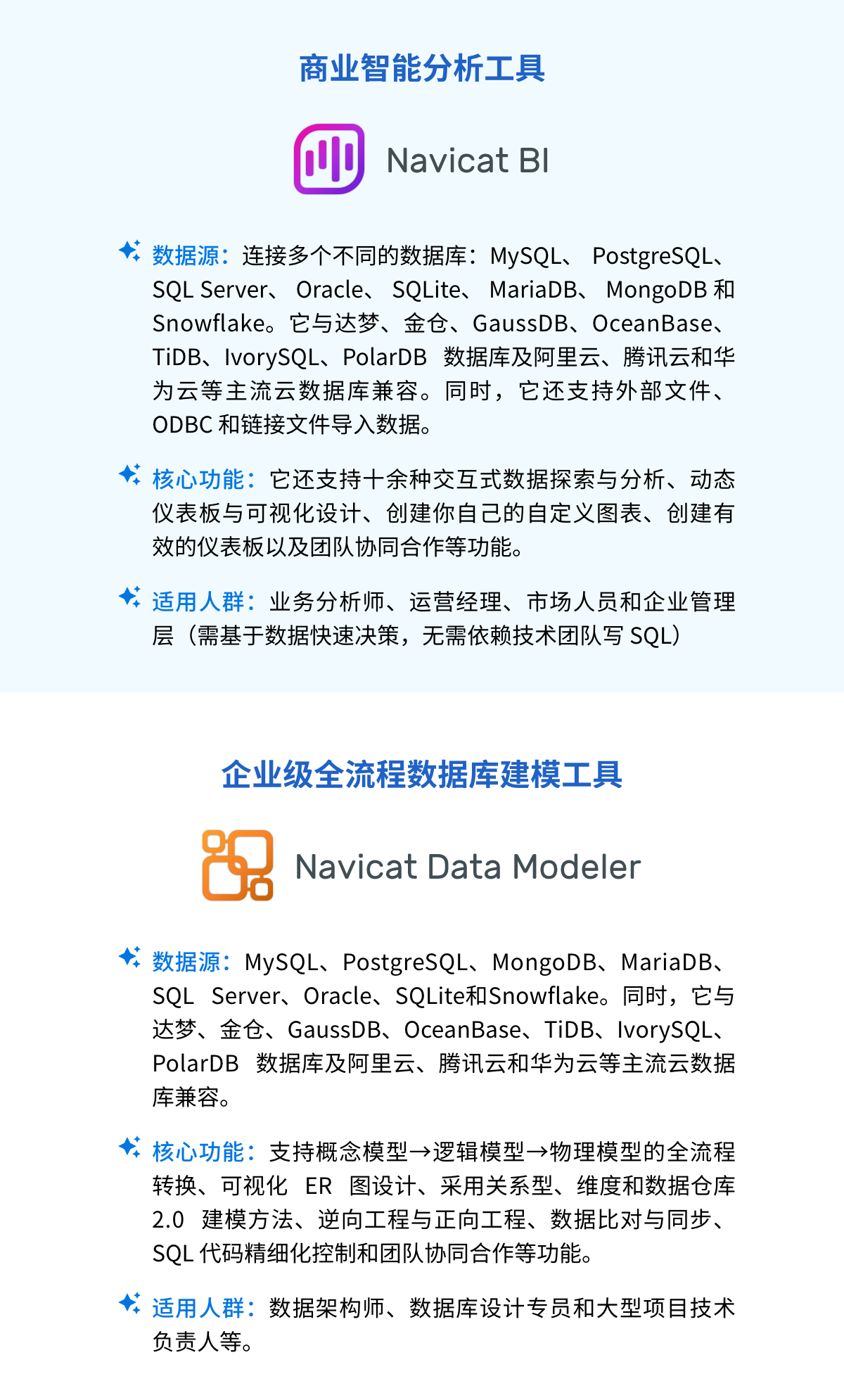 Navicat 年末大促