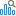 Data Profiling